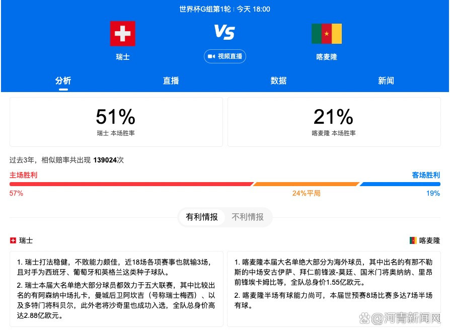 电影《冰峰暴》由张家振监制、余非执导，张静初、役所广司、林柏宏等主演，预计在2019年上映